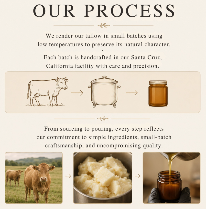 Small-batch hand-rendered grass-fed tallow balm production process