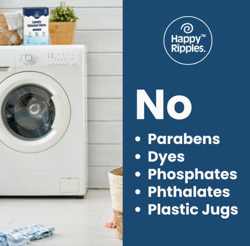 Laundry Detergent Sheets | 40 Loads | 20 Sheets