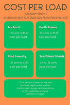 Laundry Detergent Sheets | Fresh Linen | 100 Loads | 50 Sheets