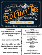 All-Purpose Cleaner Refill Tablets | Citrus Clean Scent